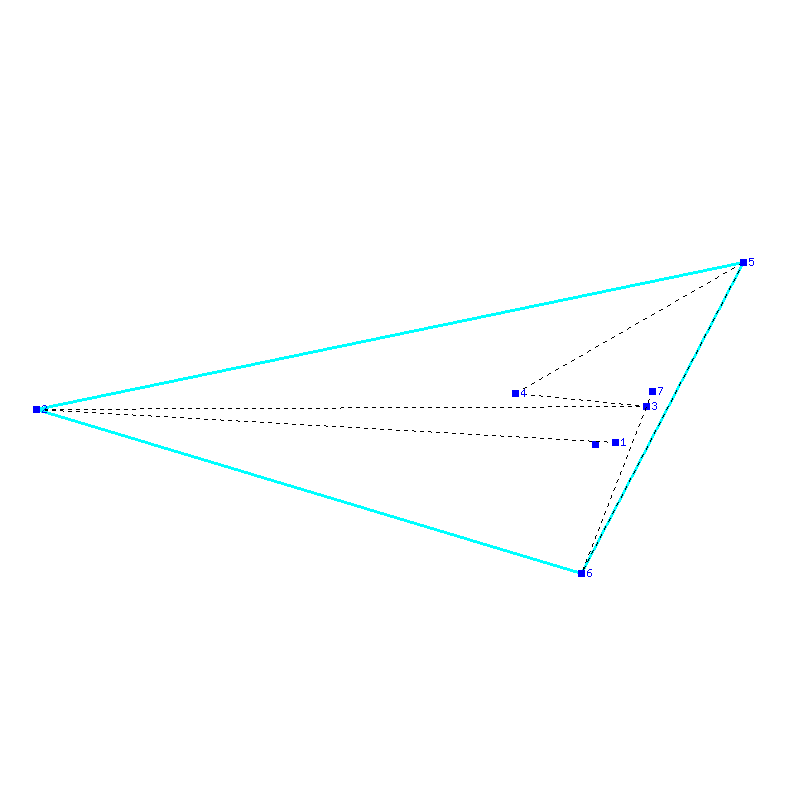 Flugauswertung